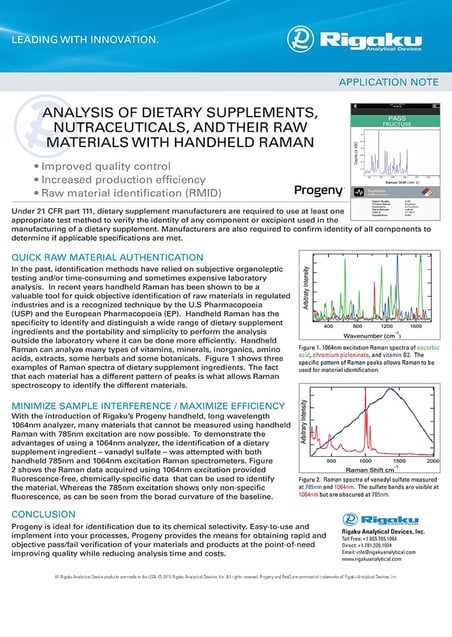 Dietary Supplements-Nutraceuticals App Note 2015Aug31