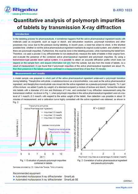 B-XRD1023_Quantitative_analysis_of_polymorph_impurities_of_tablets_by_transmission_X-ray_diffraction_ApplicationNote_Q0605en