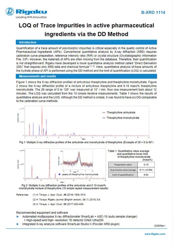 B-XRD1114_LOQ_of_trace_impurities_in_active_pharmaceutical_ingredients_via_the_DD_Method_ApplicationNote_Q0605en