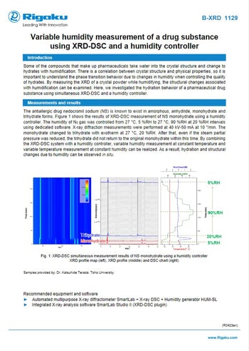 B-XRD1129_Variable_humidity_measurement_of_a_drug_substance_using_XRD-DSC_and_a_humidity_controller_ApplicationNote_R0423en
