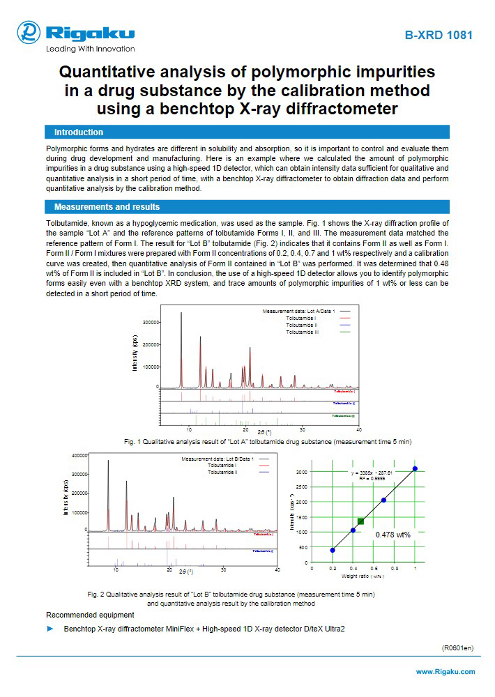 710x1000_B-XRD1081_Quantitative_analysis_of_polymorphic_impurities_in_a_drug_substance_by_the_calibration_method_---_ApplicationNote_R0601en