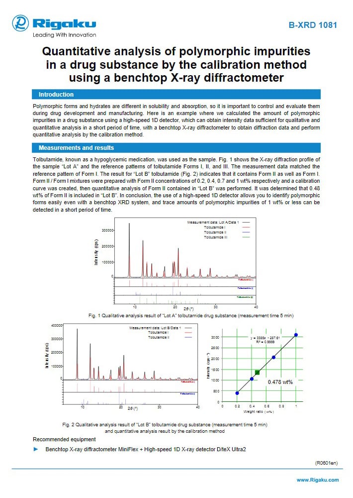 B-XRD1081_Quantitative_analysis_of_polymorphic_impurities_in_a_drug_substance_by_the_calibration_method_---_ApplicationNote_R0601en